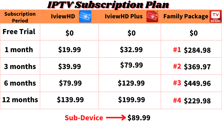 iptv-subscription-004