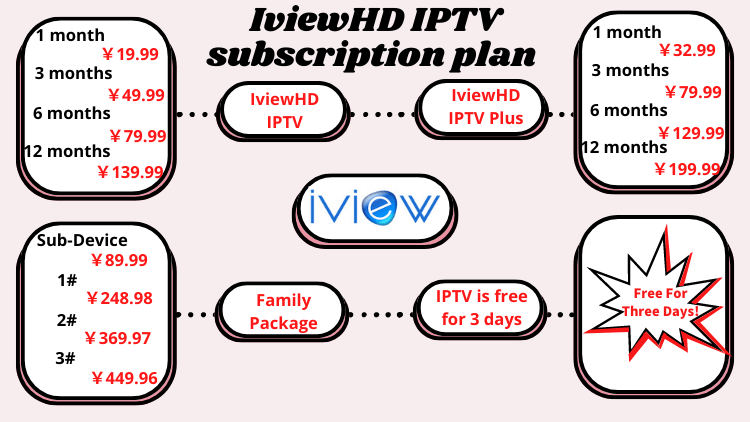 iptv-subscription-01