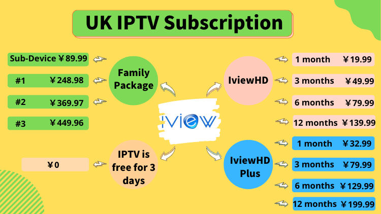 uk-iptv-subscription-1