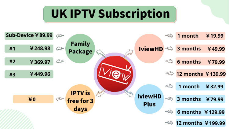 watch-bundesliga-leagu-uk-iptv-6 watch-bundesliga-leagu-uk-iptv-6