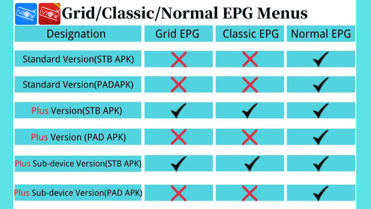 epg-4